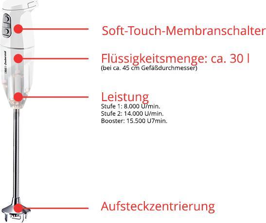 Produktbild ESGE Magic Wand Cordless PRO 95300 balta