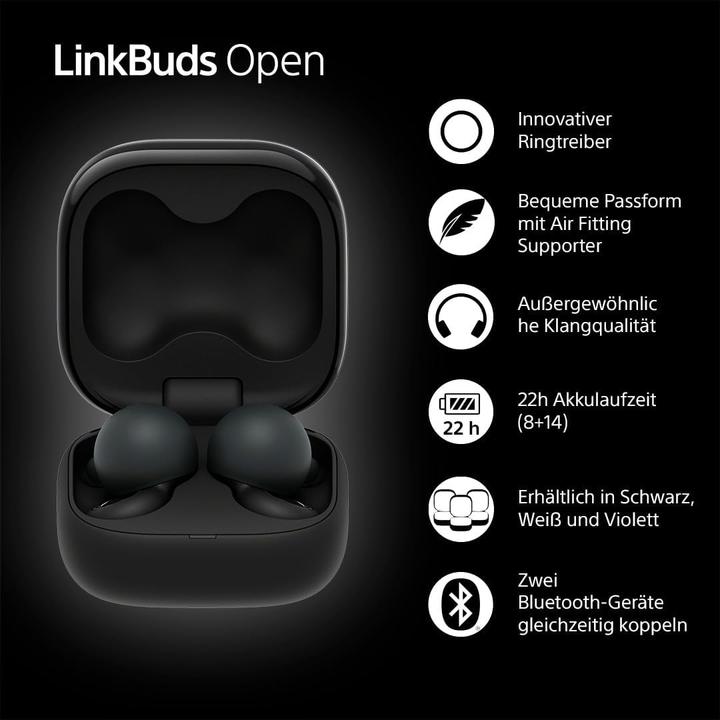 Actual product image Sony LinkBuds Open (No noise cancellation, 8 h, Wireless)