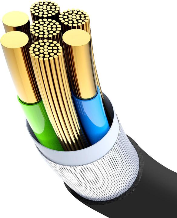 Actual product image HTC DC M410 (1.20 m, USB 2.0)