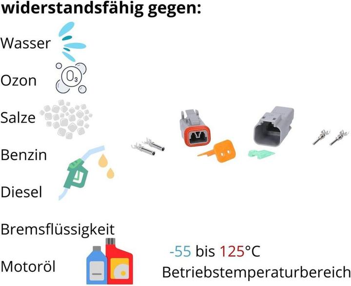 Image du produit Kalitec Connecteur étanche pour l'industrie automobile KALI-1202 DEUTSCH DT Set 2 pôles 0,75-1,0mm² I