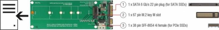 Produktbild Delock Konverter U.2 SFF-8654 oder SATA zu 1 x M.2 Key M Slot
