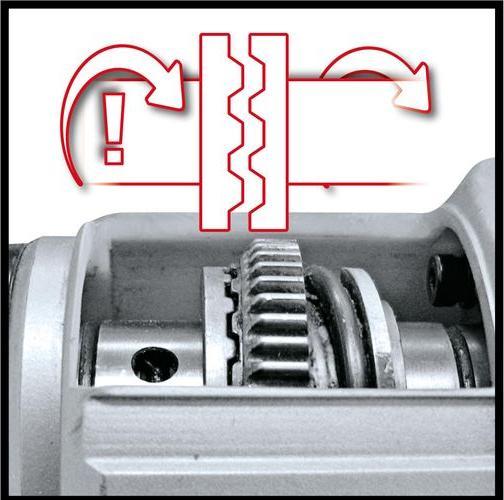 Actual product image Einhell Herocco 36/28