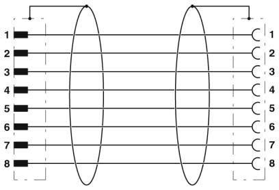 Produktbild Phoenix Contact Sensor-/Aktor-Kabel