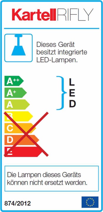 Label énergétique Kartell Rifly