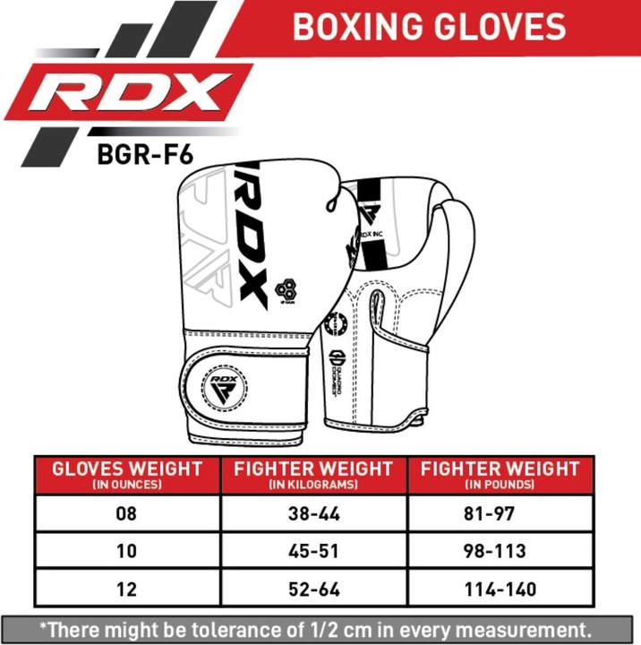 Actual product image Rdx Boxing Gloves F6 Matte Pink-10OZ (10 OZ)