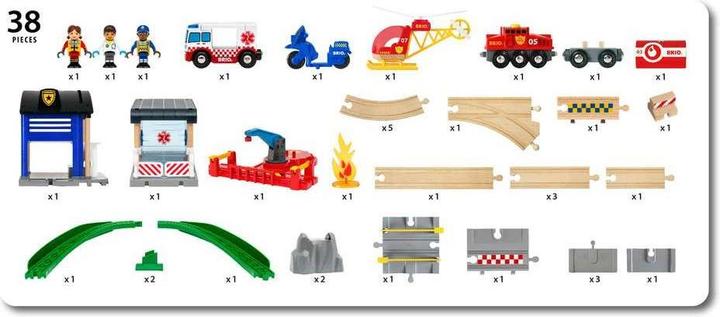 Immagine prodotto Brio Set di treni della squadra di salvataggio