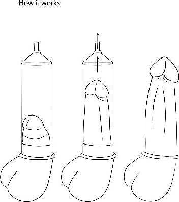 Productafbeelding Doc Johnson Automatische Cyberpomp met Masturbatiehuls