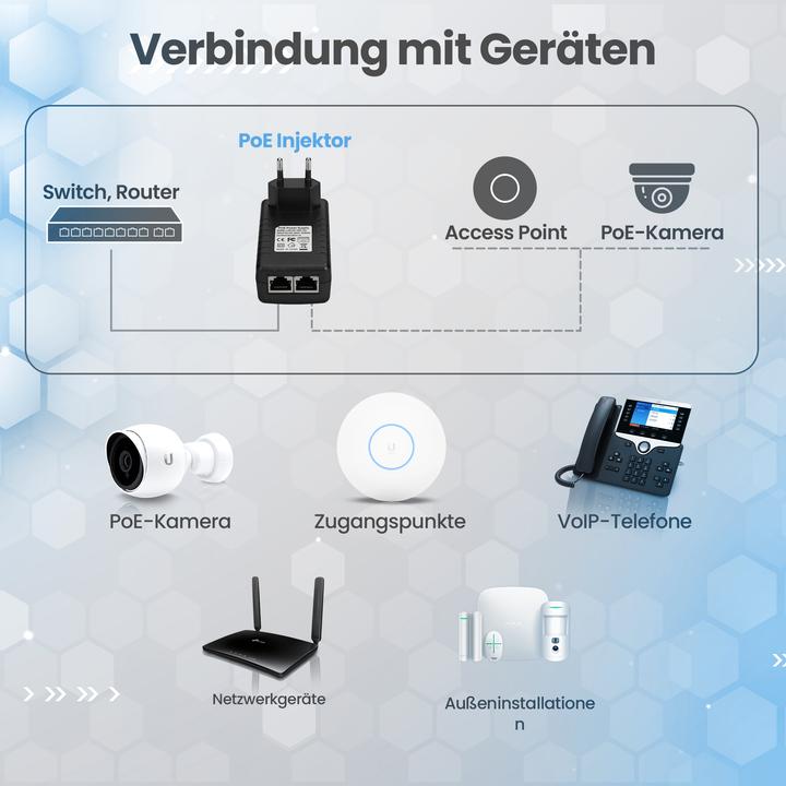 Produktbild Extralink EX.14220