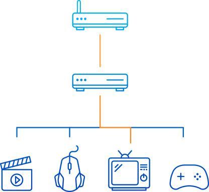 Image du produit D-Link Dgs-108 (8 Ports)