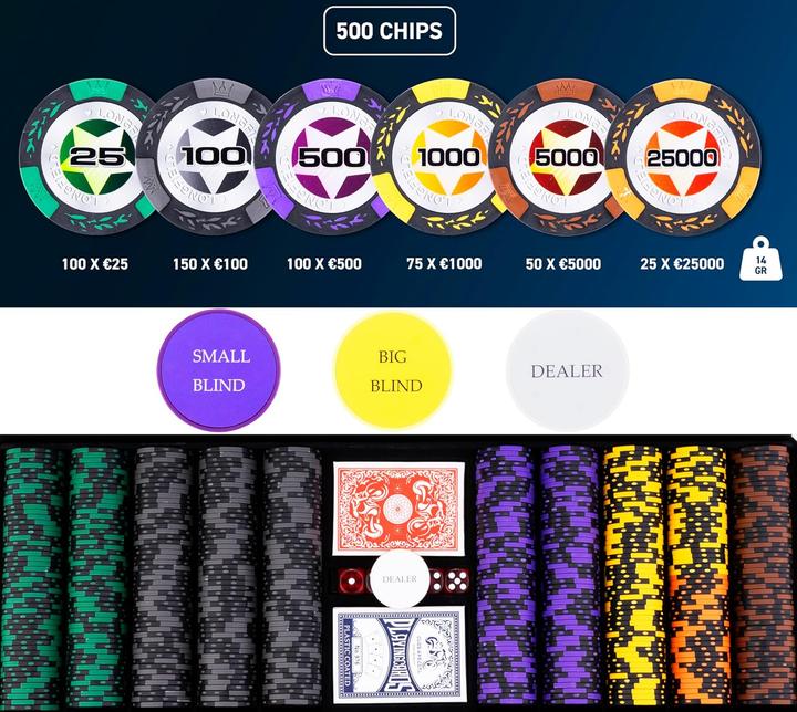 Produktbild Bicycle Poker-Set im Silberkoffer, Hohe Einsätze (2 - 8 Spieler)