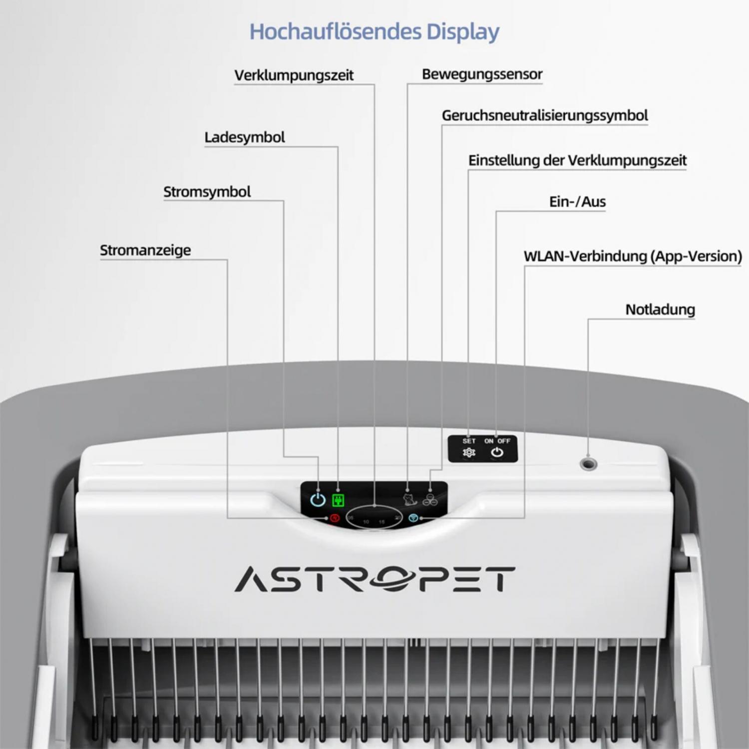 AstroPet Selbstreinigende Katzen toilette mit APP Helios Series (Selbstreinigendes Katzenklo), Katzenklo