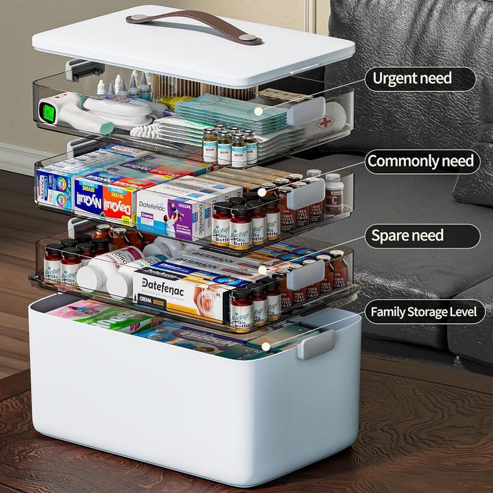 Produktbild Ctime Medikamentenbox-Set mit Pillenorganizer