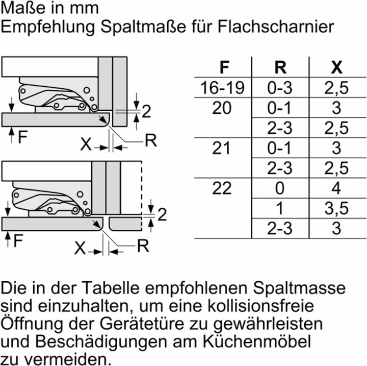 Produktbild Bosch Hausgeräte KIL32VFE0 (147 l)