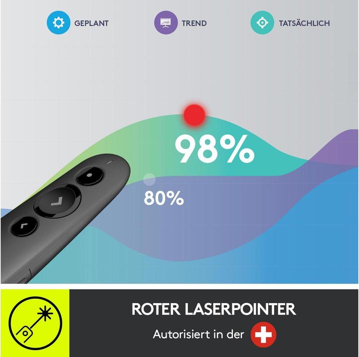 Actual product image