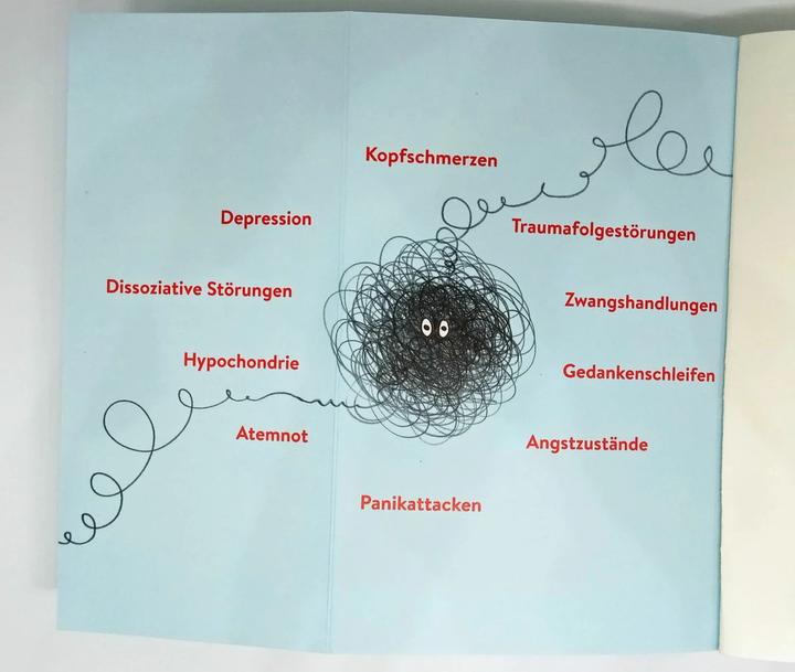 Actual product image Dann ist das wohl psychosomatisch! (German, Alexander Kugelstadt, 2020)