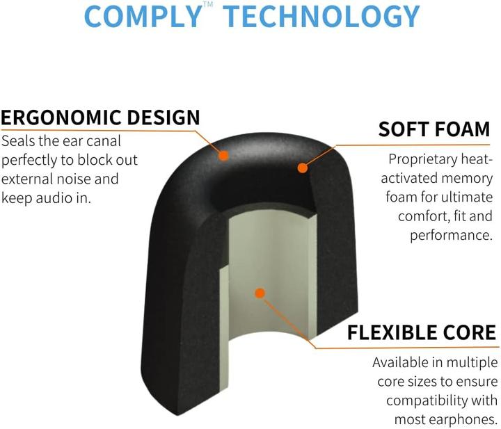 Actual product image Comply TRZ-400 medium