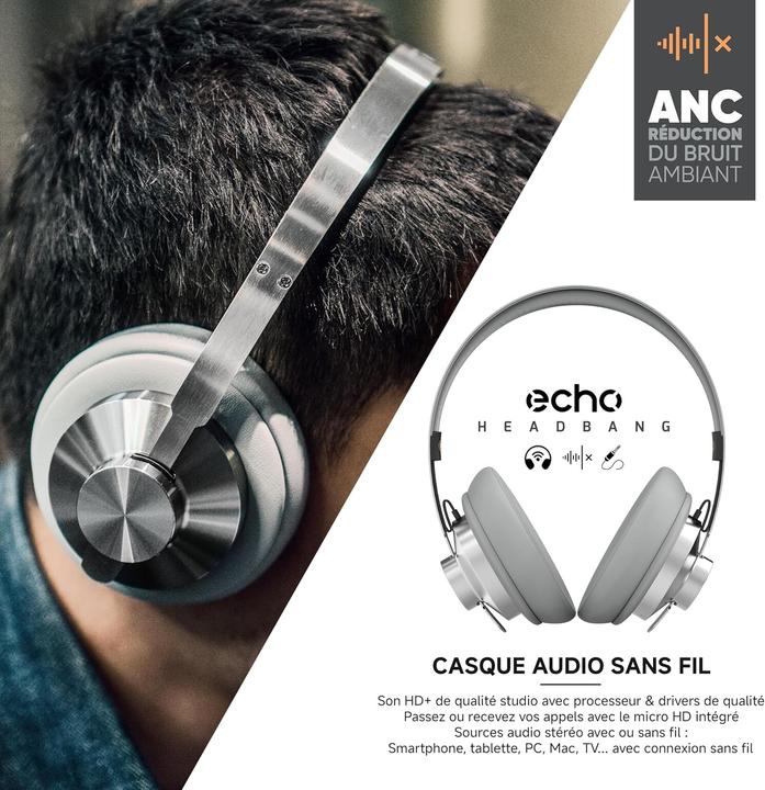 Image du produit Casque audio sans fil à réduction de bruit active, design ergonomique, qualité sonore premium (ANC, 30 h, Sans fil)