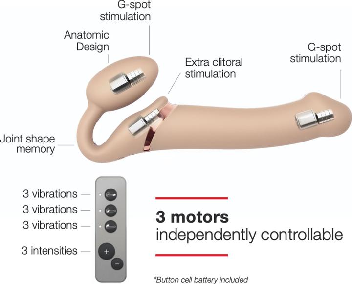 Actual product image Strap-on-me Strapon Dildo