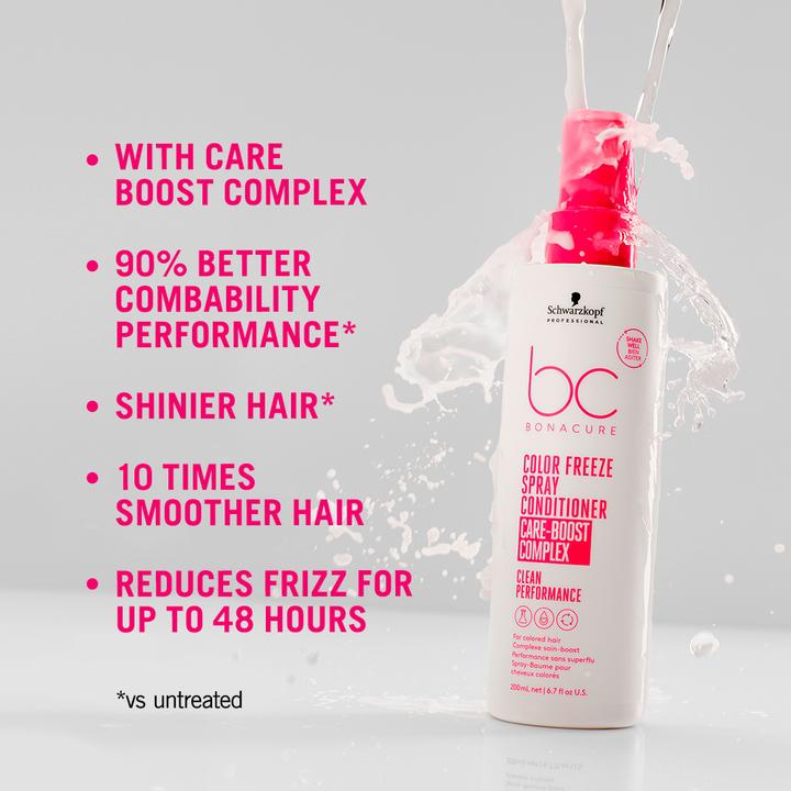 Immagine prodotto Schwarzkopf Professional BC Bonacure Balsamo Spray (200 ml)