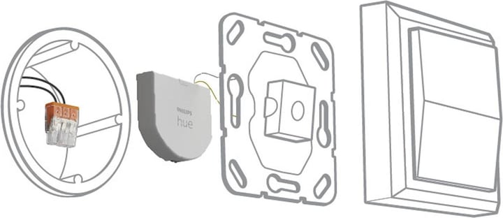 Immagine prodotto Philips Hue Modulo interruttore a parete Hue