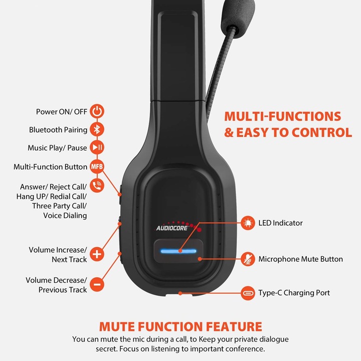 Produktbild Audiocore Bluetooth-Callcenter-Headset AC864 (ANC, 32 h, Kabellos)