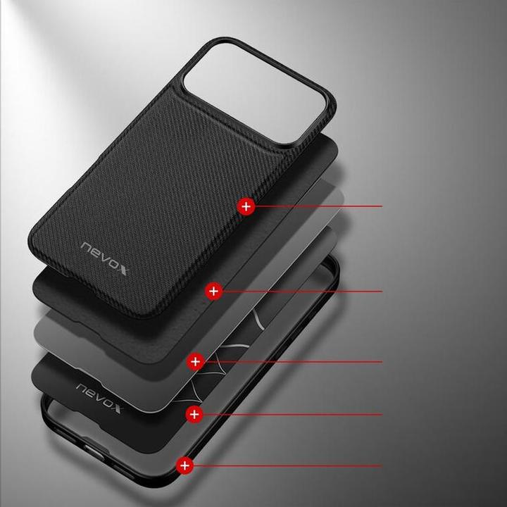 Immagine prodotto Nevox StyleShell NYLO iPh 17 Pro Max (Apple iPhone 17 Pro Max)