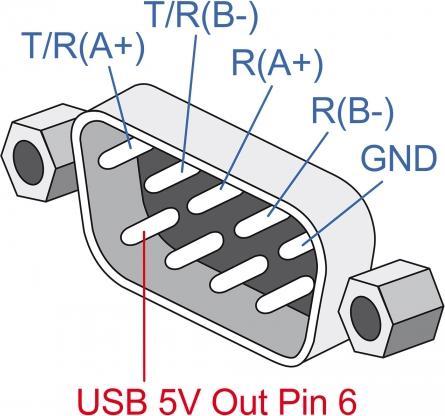 Actual product image Delock Adapter USB 2.0 type-A to 1 x serial RS-422/485 plug with 6 pin terminal block adapter 5 V 1.8 m (1.80 m)