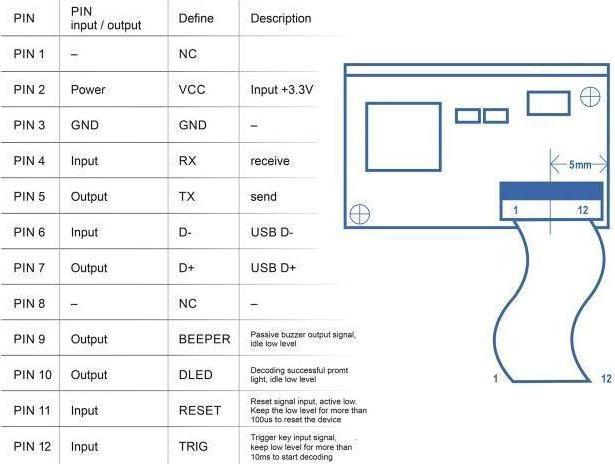 Actual product image Delock Barcode scanner module 1D and 2D (1D barcodes, 2D barcodes)