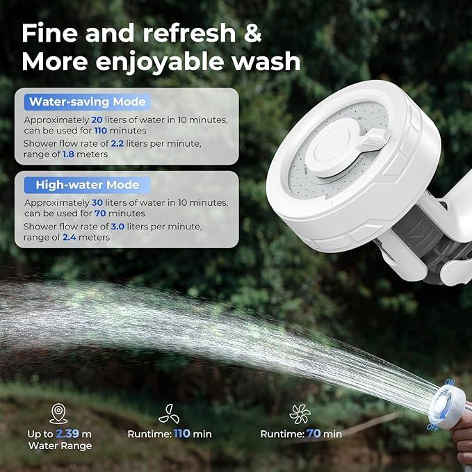 Productafbeelding Flextailgear Max Shower