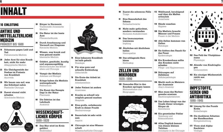 Nährwerte und Zutaten Big Ideas. Das Medizin-Buch (Deutsch, John Farndon, Philip Parker, Robert Snedden, Steve Parker, Tim Harris, 2022)