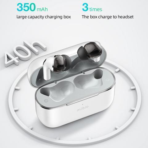 Actual product image Xiaomi Mibro True Wireless Earbuds M1 - white (ANC, 5.50 h, Wireless)