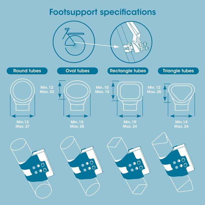 Actual product image Qibbel Junior 6+ QuickConnect Rear Carrier Child Seat (Luggage carrier (rear))