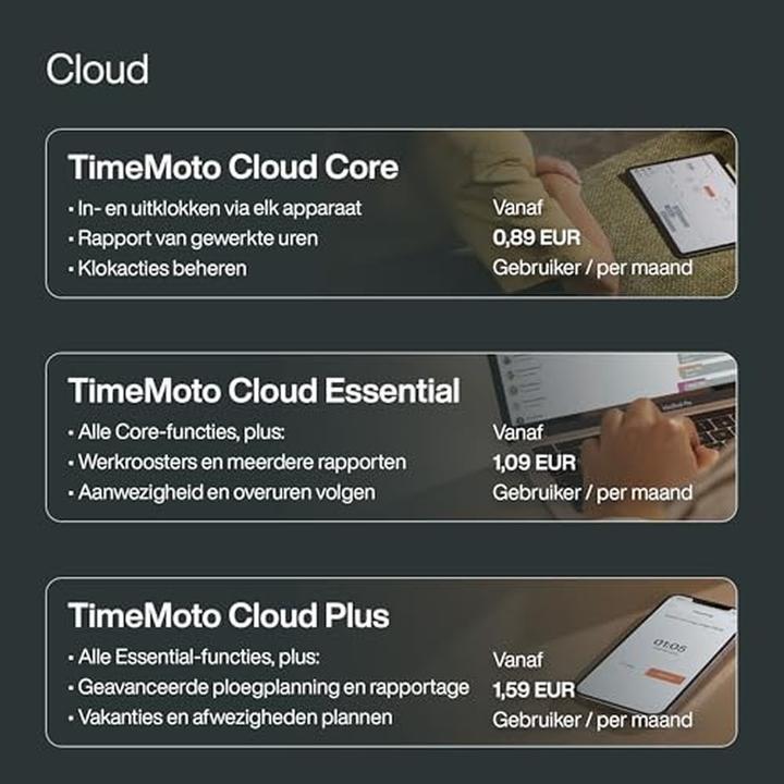 Produktbild Safescan TimeMoto TM-818 SC