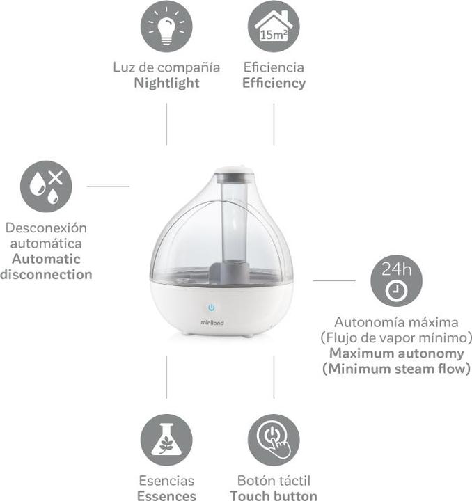 Produktbild Miniland Humidrop (15 m²)