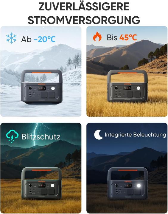 Actual product image Jackery Tragbare Powerstation E500 V2 (512 Wh)