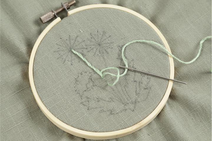 Actual product image Creativ Company Mini creative set embroidery