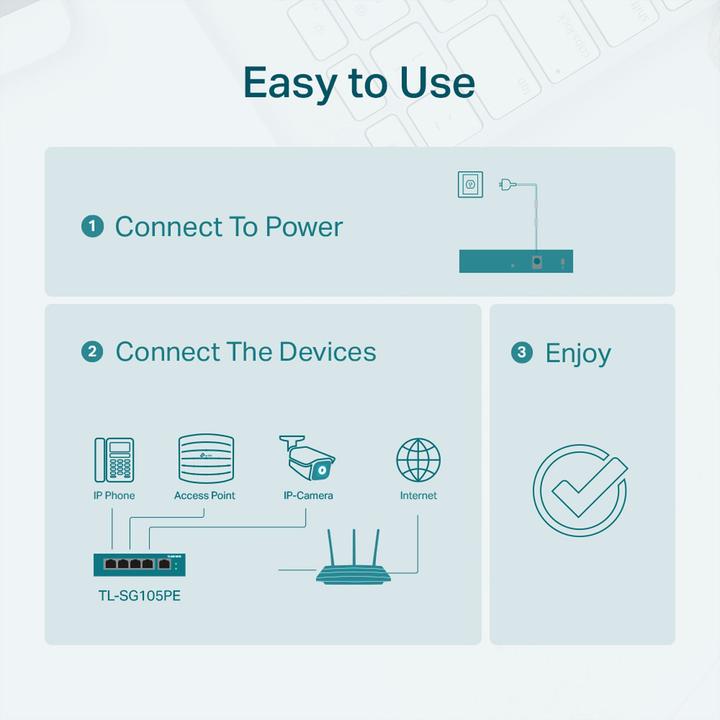 Actual product image TP-Link PoE+ Switch TL-SG105PE 5 Port (5 ports)