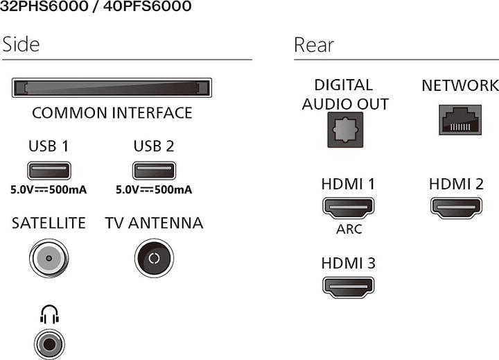 Image du produit Philips 32PHS6000/12 (32", LED, HD ready)