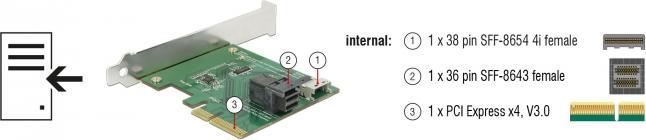 Actual product image Delock PCI Express card