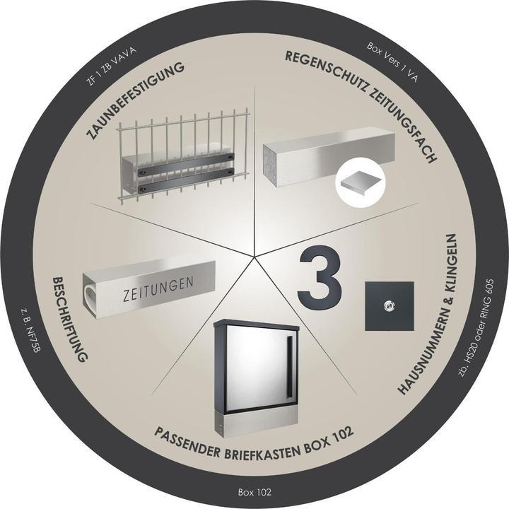 Immagine prodotto Mocavi Scomparto per giornali ZF 1 in acciaio inox, made in Germany