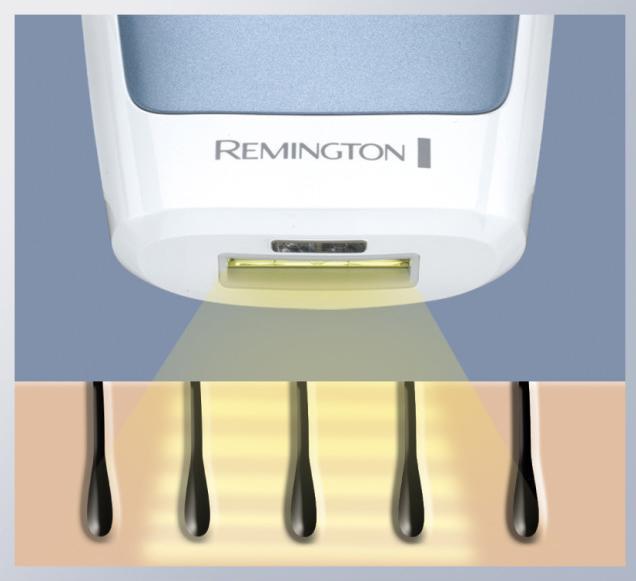 Actual product image Remington Compact Control HPL