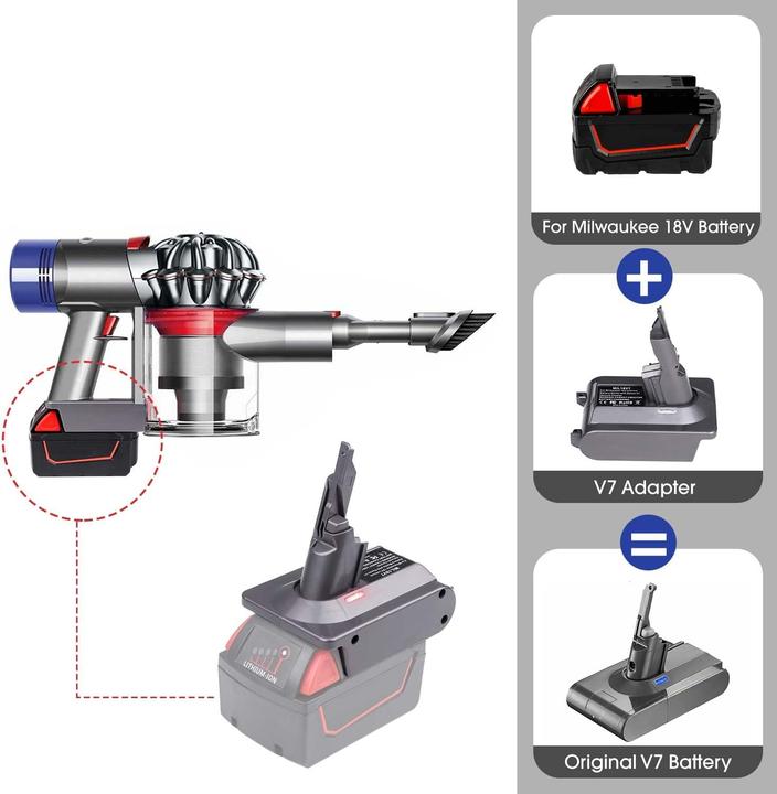 Produktbild Japcell Milwaukee 18V Akku-Adapter für Dyson V7 V8
