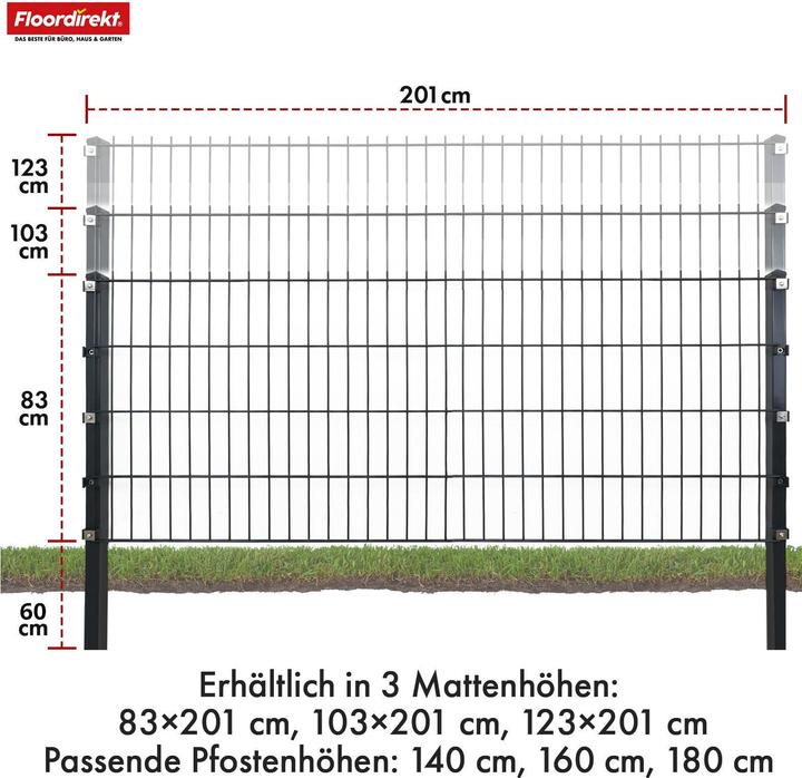 Produktbild Floordirekt Doppelstabmattenzaun Limes