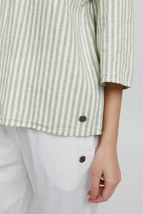 Actual product image Oxmo OXAnea 21950016-ME (38)
