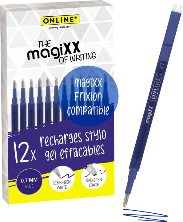 Replacement cartridges