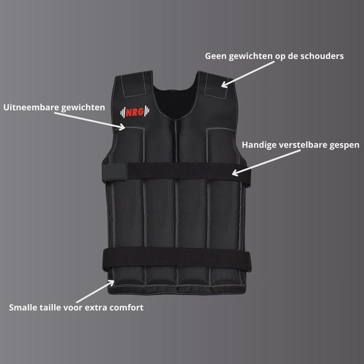 Actual product image NRG Fitness Fitness equipment| NRG-R1R-18KG (2 x 18 kg)