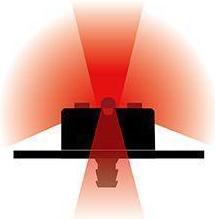 Image du produit Supernova E3 Tail Light 2-FR