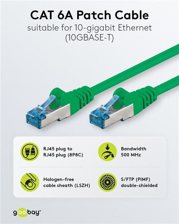 Produktbild Goobay Patch-Kabel (PiMF, SFTP, CAT6a, 1 m)