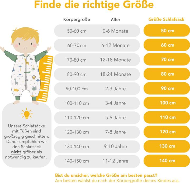 Immagine prodotto Schlummersack Sacco nanna con piedini e copripiedi, 2.5 TOG (60 cm, 2,5 TOG, Tutto l'anno)