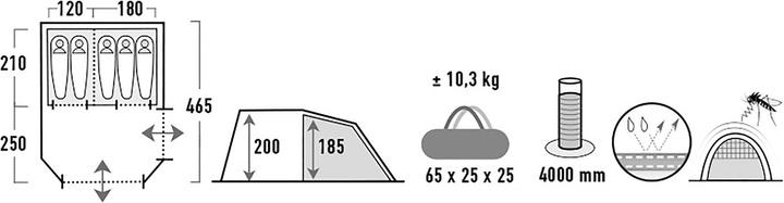Produktbild High Peak Ancona 5.0 (Tunnelzelt, 10.30 kg, 5 Personen)